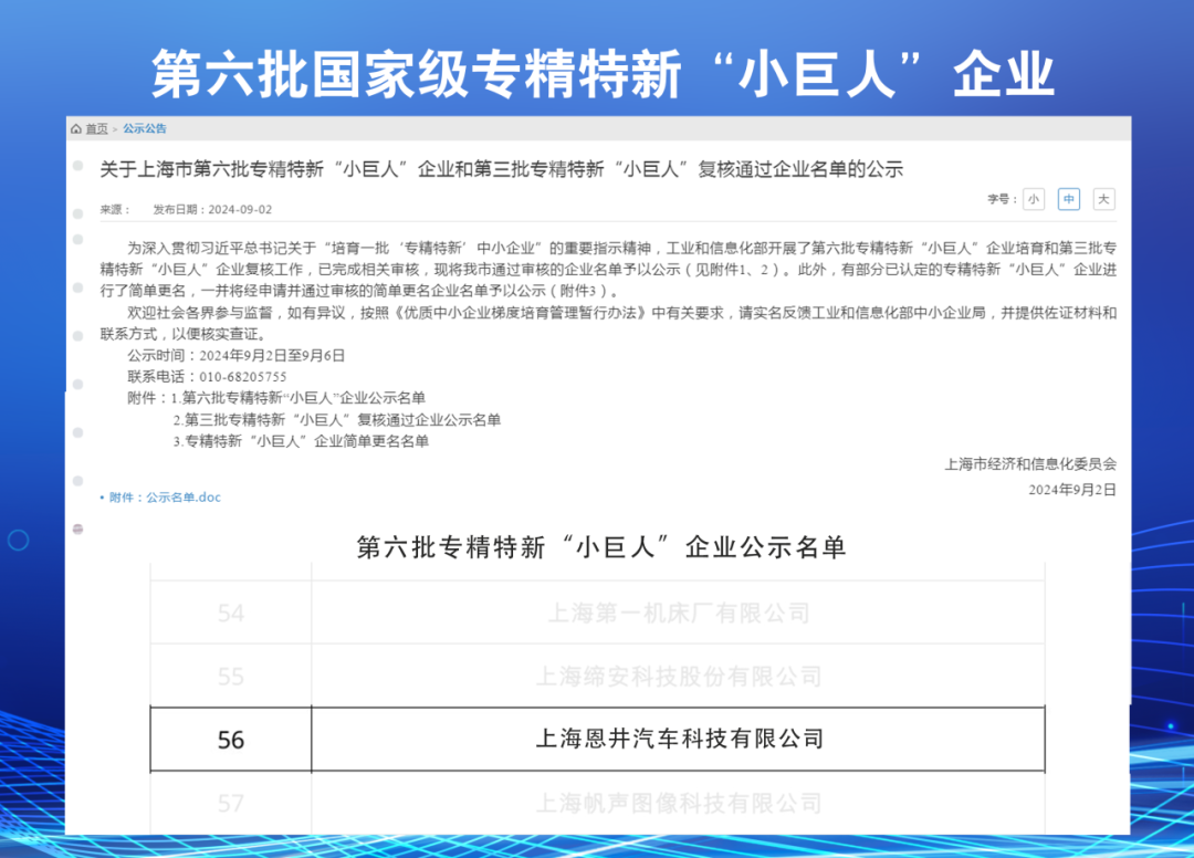 【行业突破】恩井智控荣获国家级“小巨人”称号，引领智能汽车科技新高度(图3)